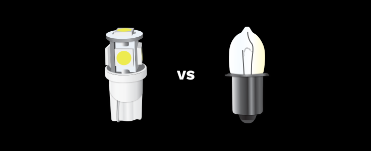 L.E.D. vs Halogen Jetco